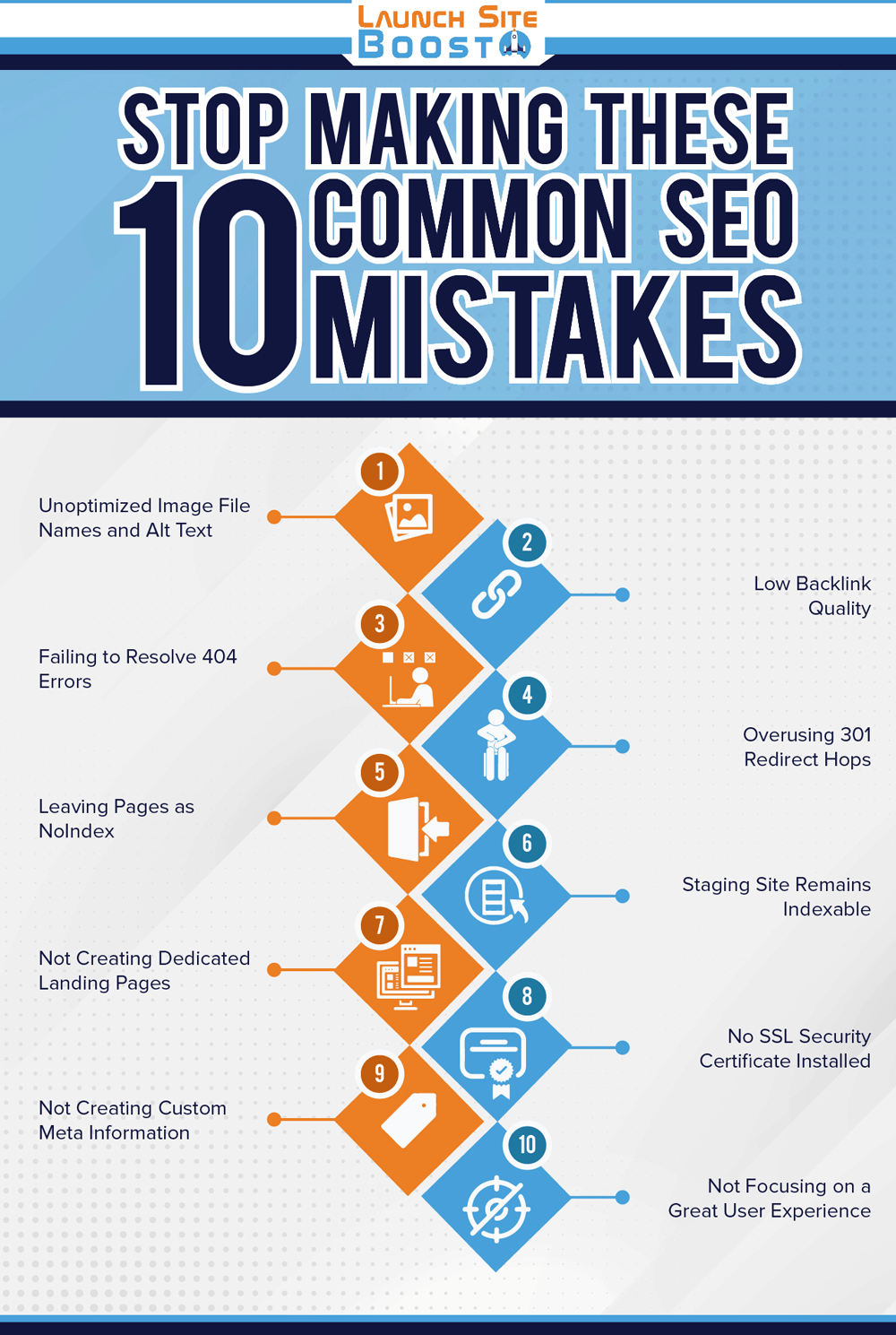 10 Common SEO Mistakes Infographic